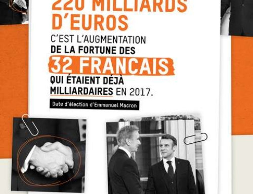 Rapport d&rsquo;OXFAM France: Résister au règne des plus riches
